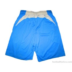 2019-20 Coventry Match Issue Home Shorts