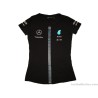 2015 Mercedes AMG Petronas Formula One Team Hugo Boss Shirt